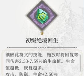 终焉誓约符文系统攻略 终焉誓约符文系统推荐