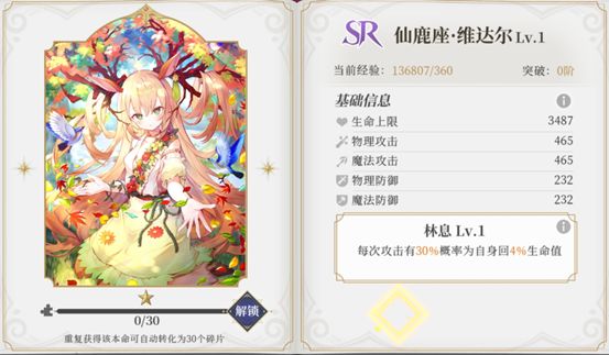 终焉誓约角色推荐 终焉誓约角色介绍