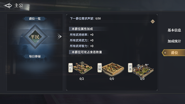 七雄纷争爵位介绍 七雄纷争爵位攻略