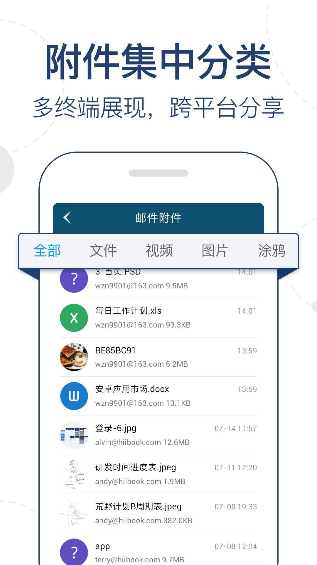 hiibook邮箱app