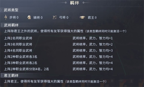 七雄纷争队伍推荐攻略 七雄纷争队伍推荐指南