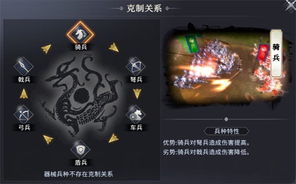 七雄纷争队伍推荐指南 七雄纷争队伍推荐攻略