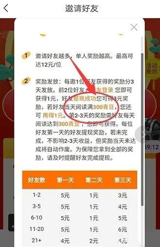 中青看点怎么赚钱教程 中青看点app怎么赚钱教程