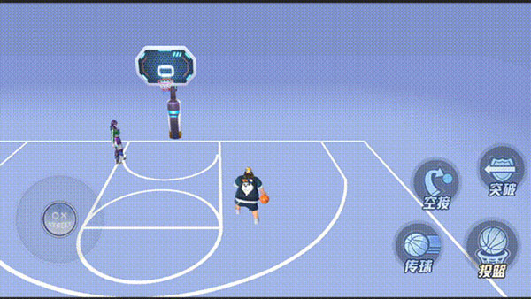 全民大灌篮手游职业介绍 全民大灌篮手游职业介绍