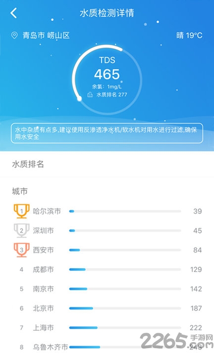 海尔优水app