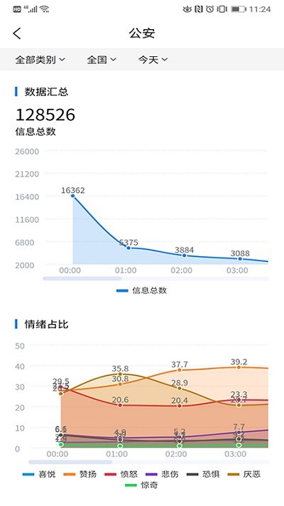 清博舆情官方版