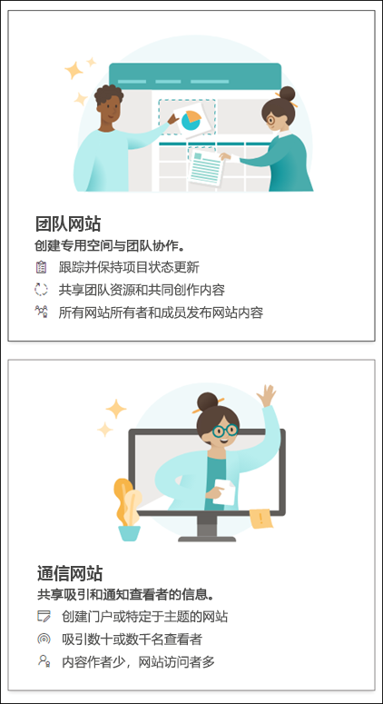 microsoft sharepoint教程 microsoft sharepoint软件教程