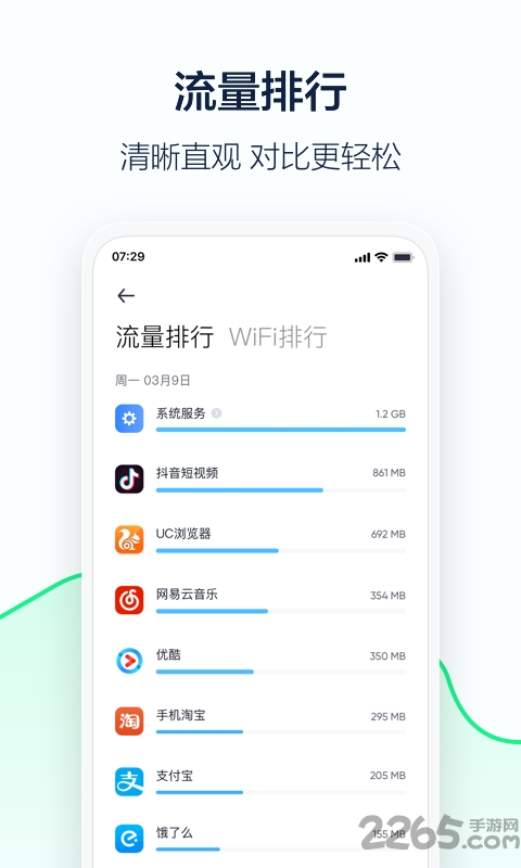 5G流量管家最新版 5G流量管家App下载