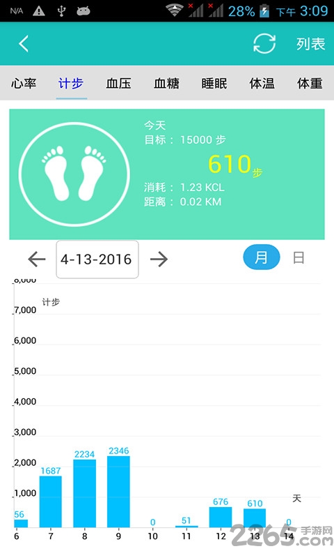 守护云智能手表