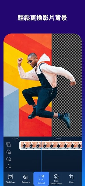 威力导演最新版(PowerDirector)