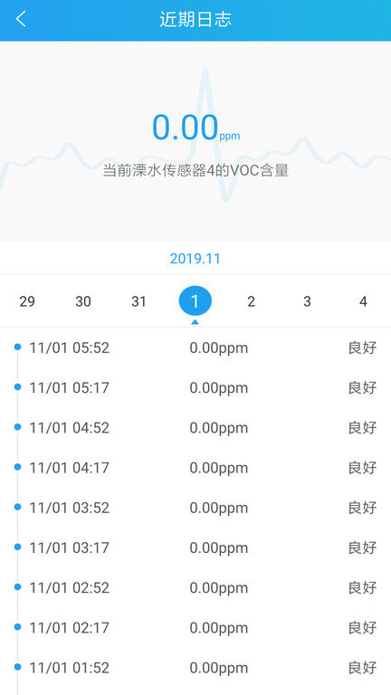 智跃医疗app