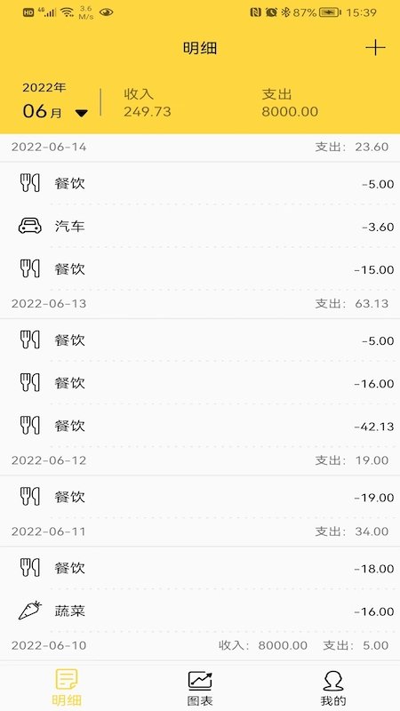 布谷记账官方版