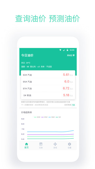 今日油价查询app