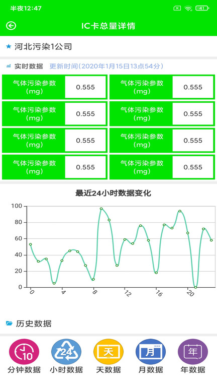 一三环境监测平台