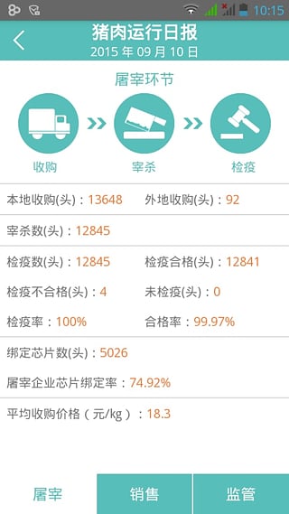肉菜监管 肉菜监管app下载
