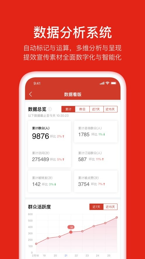 推政务app