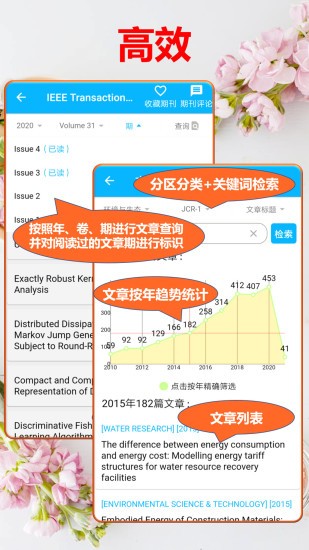文多美sci论文汇app