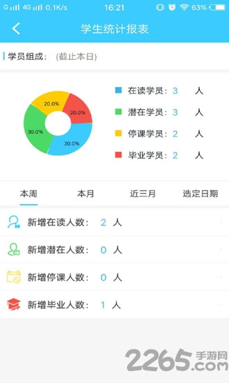 蚂蚁优宝最新版