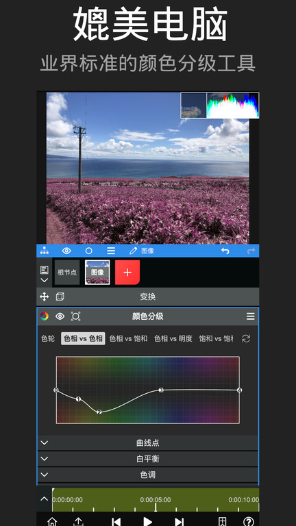 nodevideo老版本