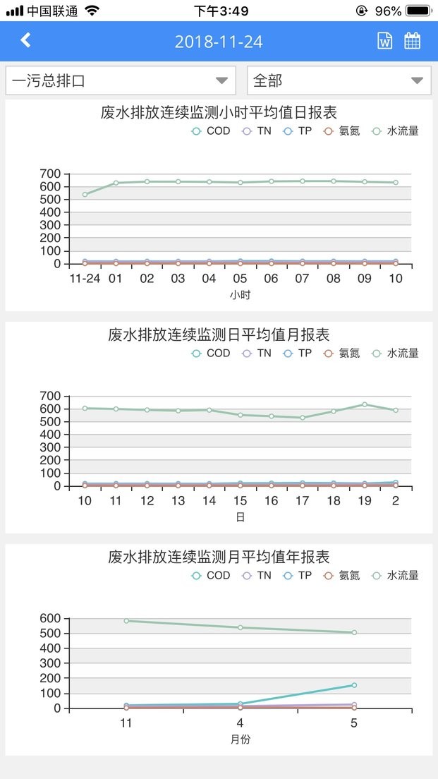 环境数据管家app下载
