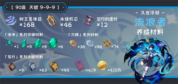 云原神国际服攻略 云原神国际服游戏攻略