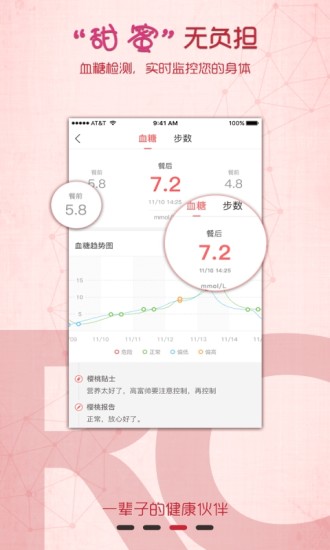 红樱桃健康app 红樱桃健康下载