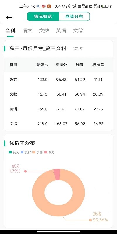 南昊提分平台教师端app 南昊提分平台教师端下载