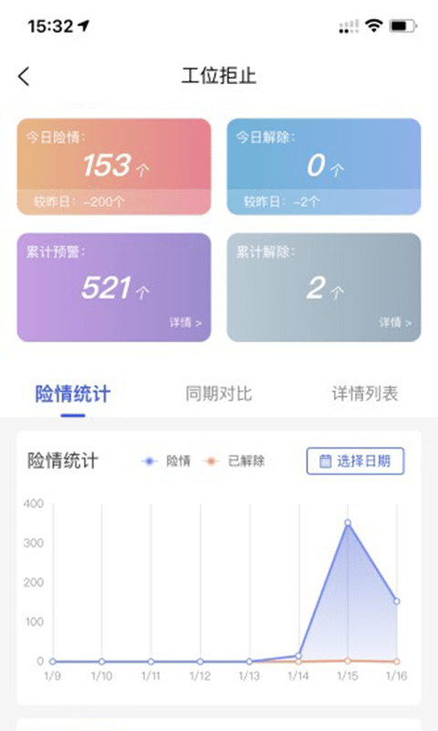 数字安防云app