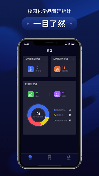 万里危化智管app下载