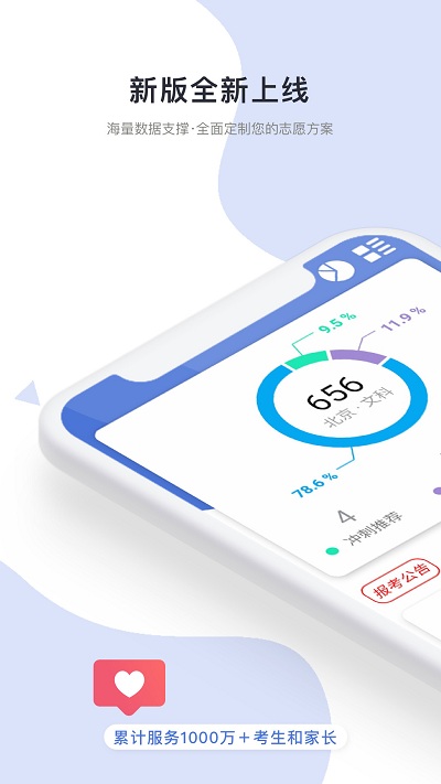 高考志愿河南版