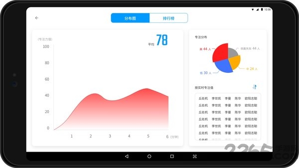 赋思专注课堂app 赋思专注课堂官方