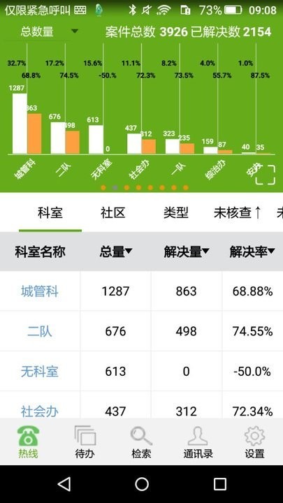 居民综合移动服务系统app 居民综合移动服务系统官方版