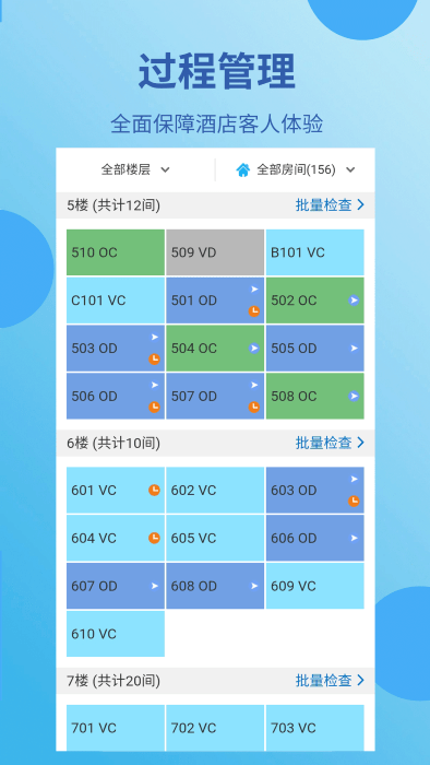 蓝豆云酒店管理软件