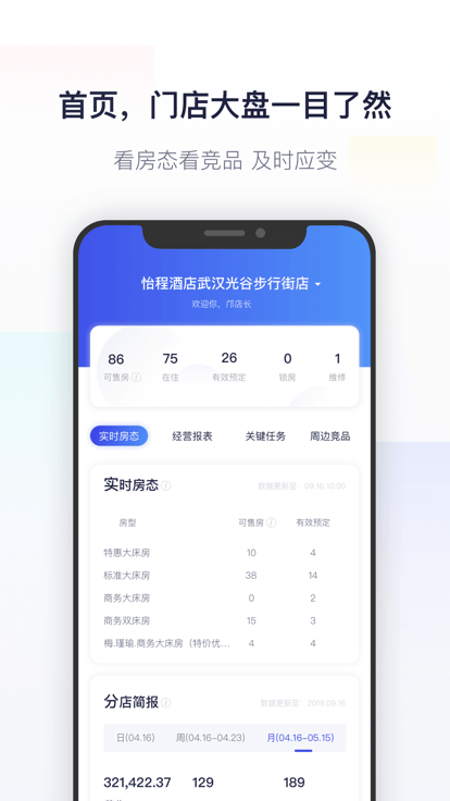 智呈东呈酒店运营神器