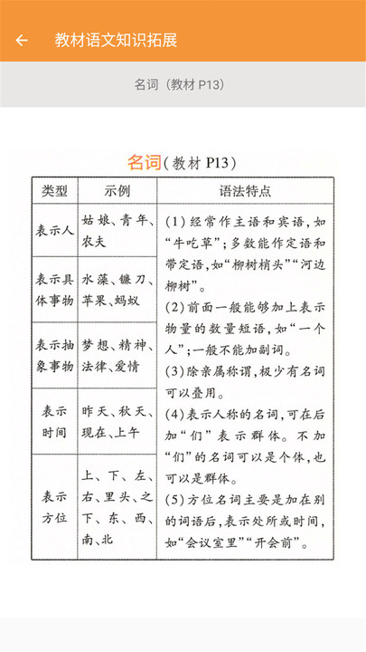 七年级语文帮官方版