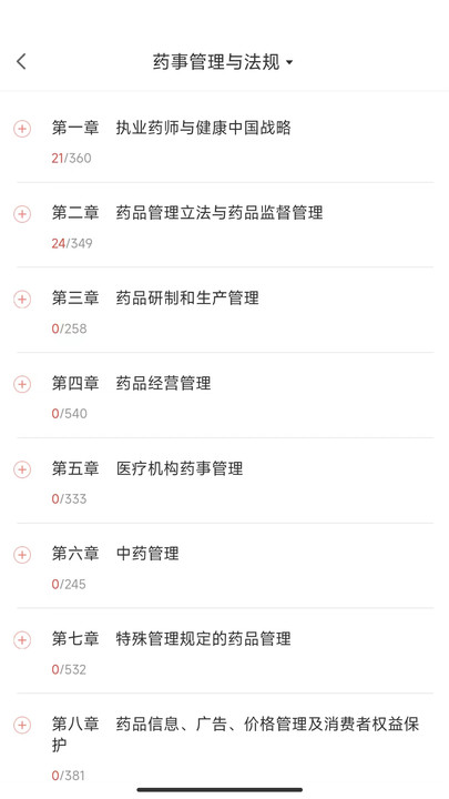 执业药师真题库最新版