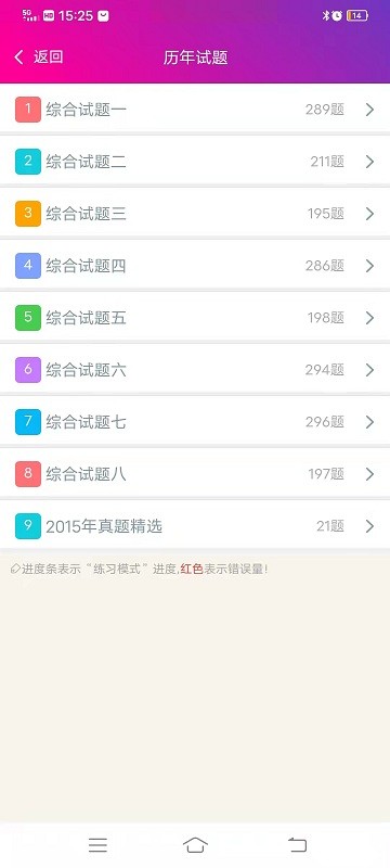 神经内科高职总题库app 神经内科高职总题库软件