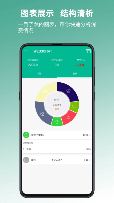 web3chat app