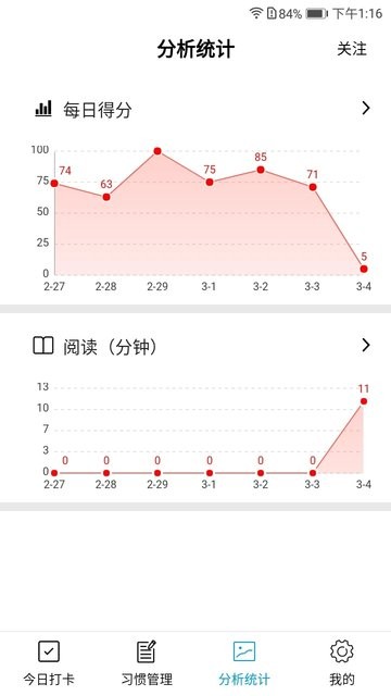 习惯评分app 习惯评分软件下载