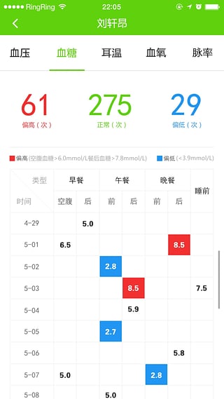 鹿管家手机版 鹿管家app下载
