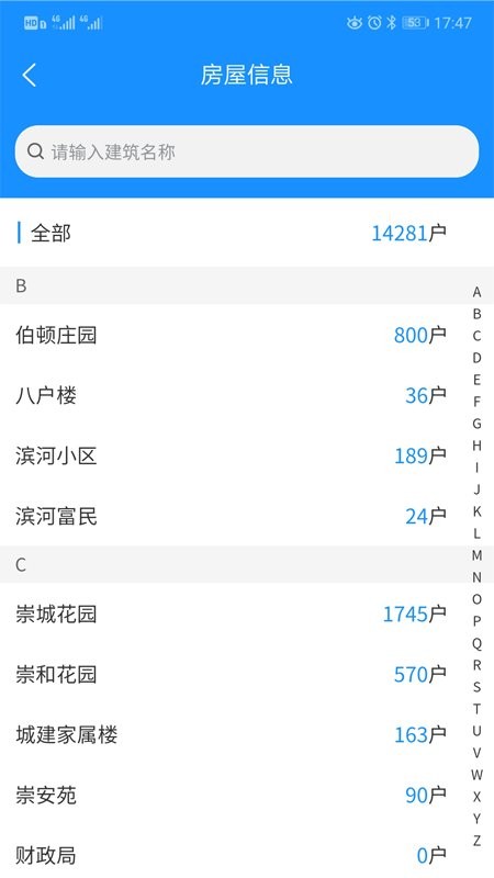 点都社区政务端平台