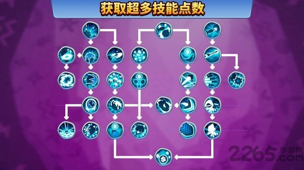 猴子塔防6内置修改器版