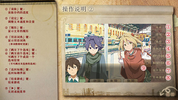 丰裕之角不可思议之物居住的小镇游戏玩法教程 丰裕之角不可思议之物居住的小镇汉化版玩法说明