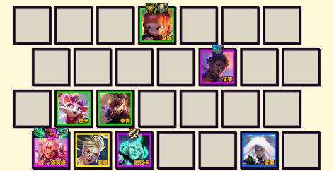 云顶之弈阵容搭配推荐说明