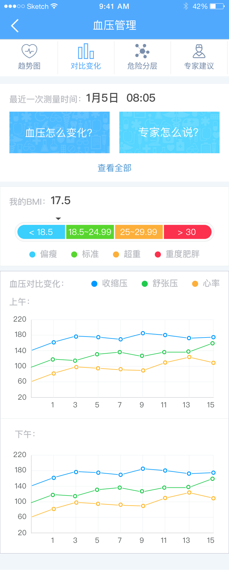 延续护理app