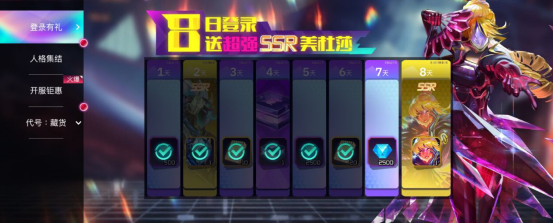 修普诺斯福利盘点 修普诺斯福利攻略