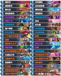 炉石传说漫游翡翠梦境强力卡组怎么搭配